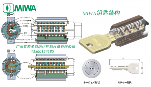 鎖芯結(jié)構(gòu)圖